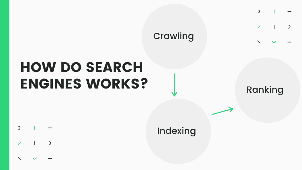 How do search engines work?
