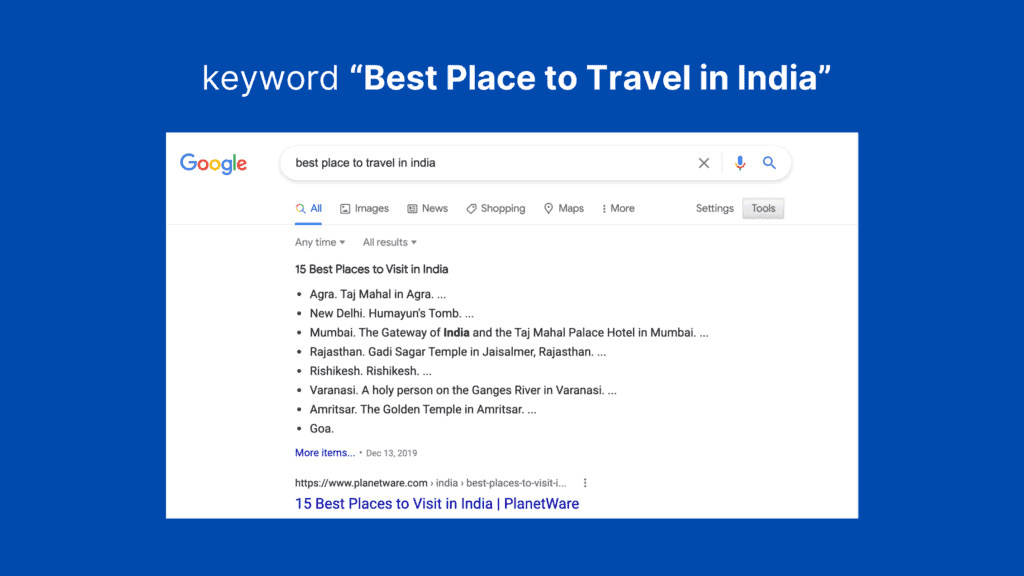 keyword Best Place to Travel in India | Digital Razin